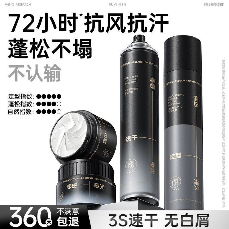 热销100W+明星同款丨定型喷雾第1图片