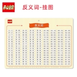 Обучающий флип-чарт для школьников для первого класса