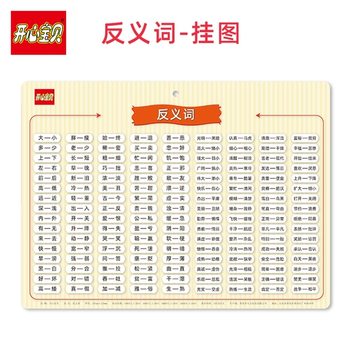 Обучающий флип-чарт для школьников для первого класса