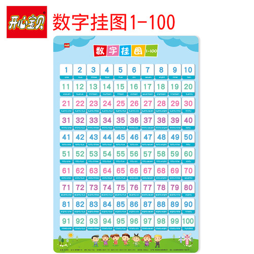 数字1 100素材模板 数字1 100图片下载 小麦优选
