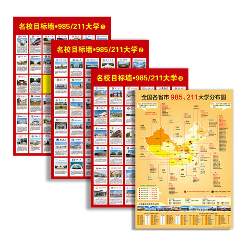 高考志愿填报目标大学墙贴