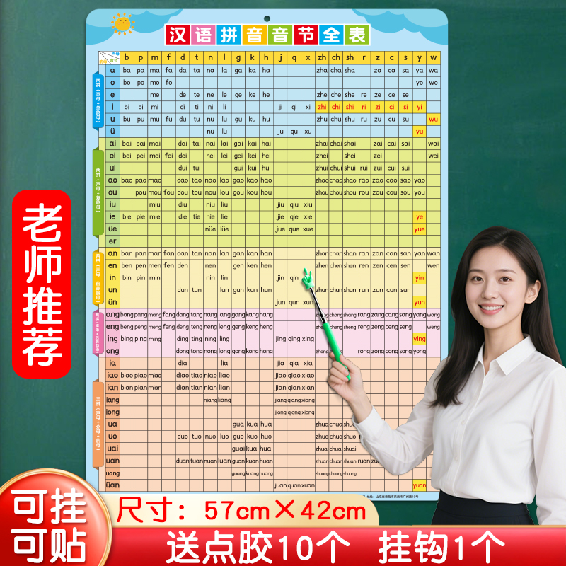 【清北妈妈推荐】拼音音节全表