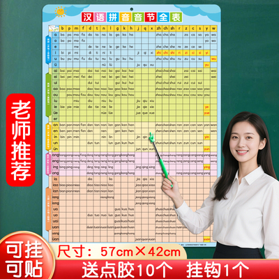 【清北妈妈推荐】拼音音节全表