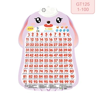 【Звуковая висящая фигура】 1-100