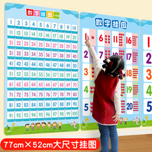 数字挂图1到100百数表板幼儿园一早教儿童识字启蒙认知数学画墙贴
