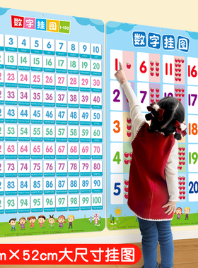 数字挂图1到100百数板表幼儿园一早教儿童识字启蒙认知数学画墙贴