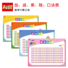 开心宝贝小学生加法减法九九乘法口诀表儿童学习数学启蒙早教挂图