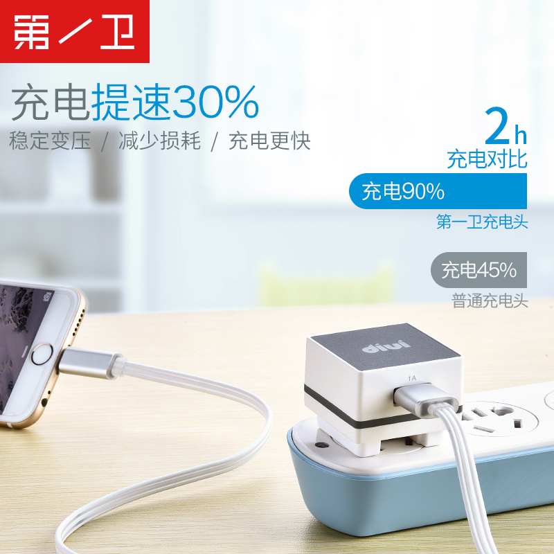 chargeur pour téléphones APPLE APPLE IPHONE6 - Ref 1290816 Image 4