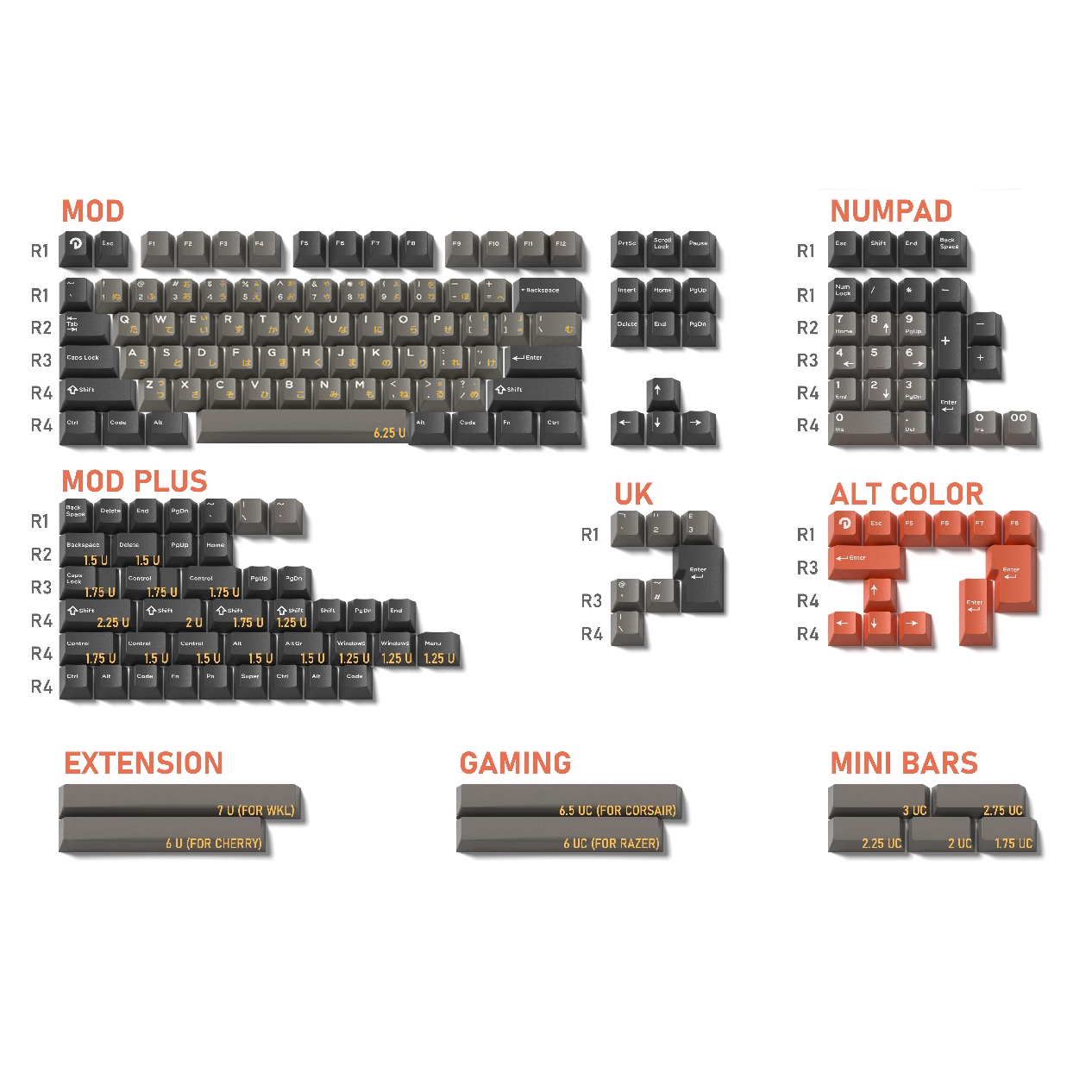 domikey原厂二色 三色dolch 单片机 计算器 古早大全套客制化键帽