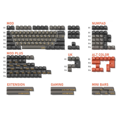 domikey原厂二色 三色dolch 单片机 计算器 古早大全套客制化键帽