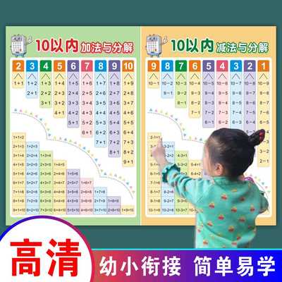 以内全套表挂图10墙贴数学加减法组成幼小口诀衔接与分解儿童幼小