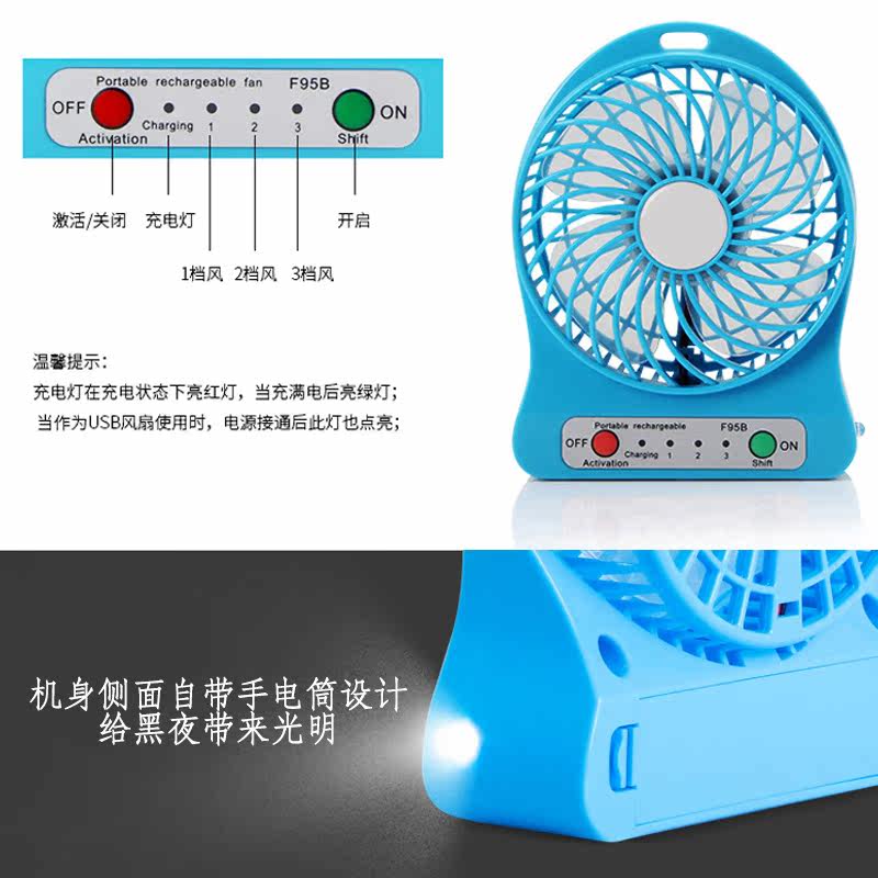 Ventilateur USB - Ref 400843 Image 3