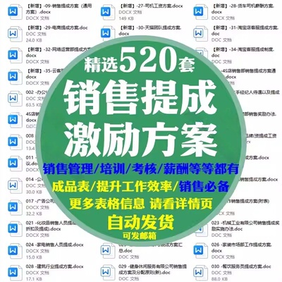 销售提成激励薪资方案管理制度表格计算统计绩效数据分析系统核算