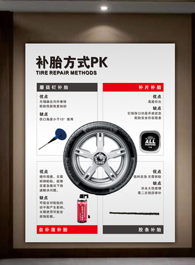车辆轮胎规格参数维修换胎海报