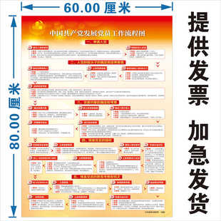 新版党员发展流程图企业机关单位党支部活动室布置挂图展板贴纸