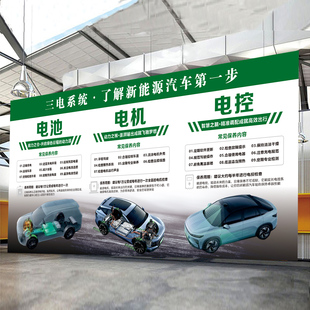 汽车新能源维修店三电系统日常保养知识文化宣传海报装饰画/墙贴