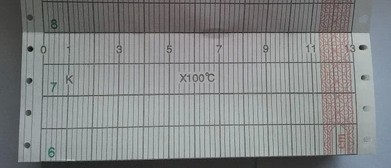 EL折叠划线记录纸天章打印纸NO.11405 114-1-322西北纸K0-1300℃