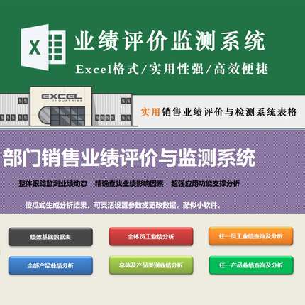 部门销售业绩评价与监测系统表格 产品业绩分析 员工绩效查询模板