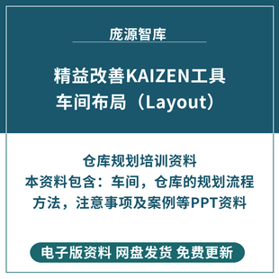 IE工业工程手册工厂车间仓库布局LAYOUT规划设施规划培训资料PPT