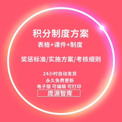 企业公司积分制度管理设计方案 奖惩标准实施方案与考核细则表