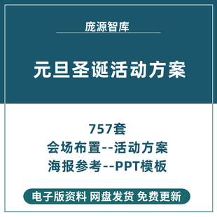 企业地产物业公司商场酒店圣诞元旦活动策划会场布置方案ppt模板