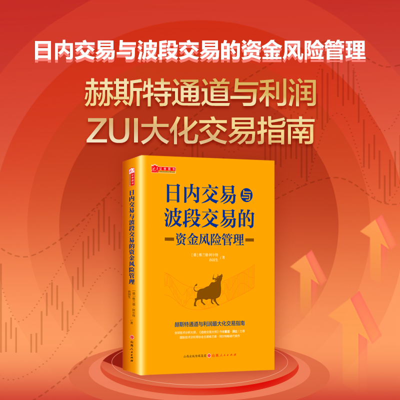 日内交易与波段交易的资金风险管理