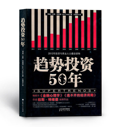 经济周期50年、世界趋势50年、投资趋势