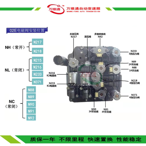 适用变速箱帕萨特电磁阀机电