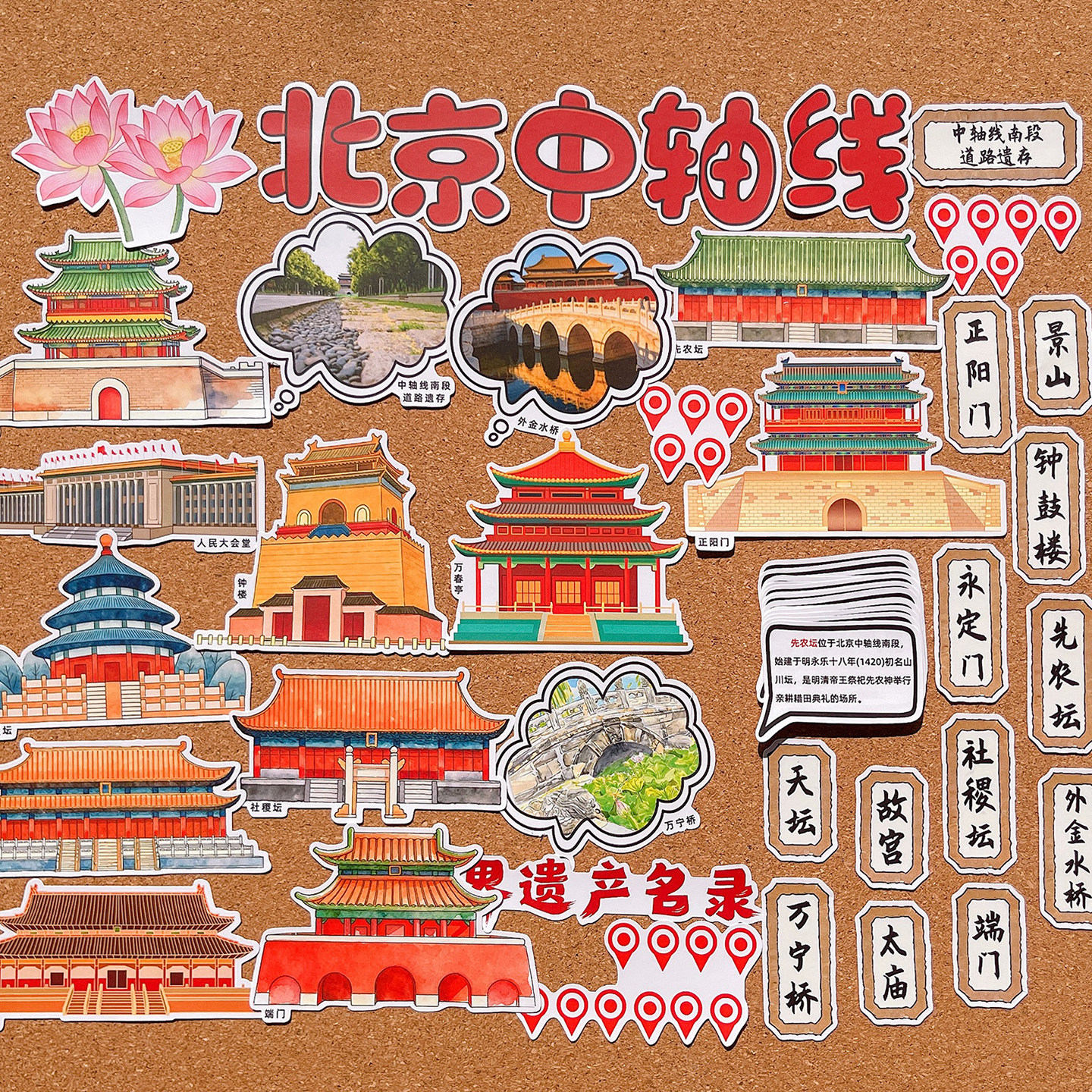 北京中轴线贴纸旅行研学手帐纪念贴画非遗地标建筑识字手抄报粘贴