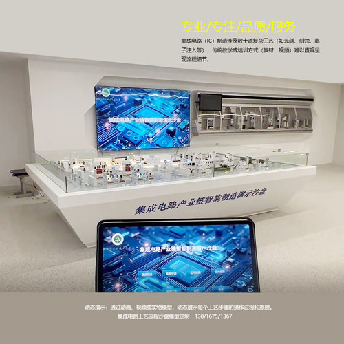 集成电路工艺演示沙盘沙盘模型 芯片演示仪模型 芯片科普展馆沙盘