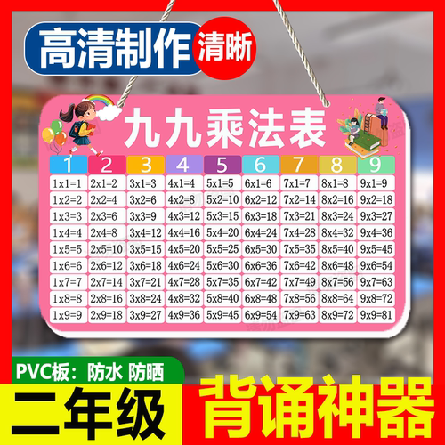 【二年级】九九乘法表除法表挂牌