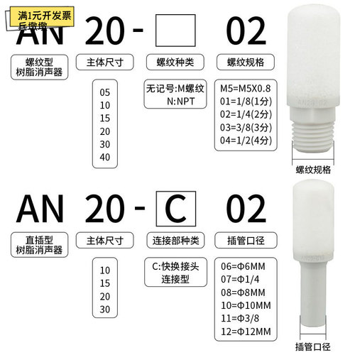 AN1001树脂气动消声器静音