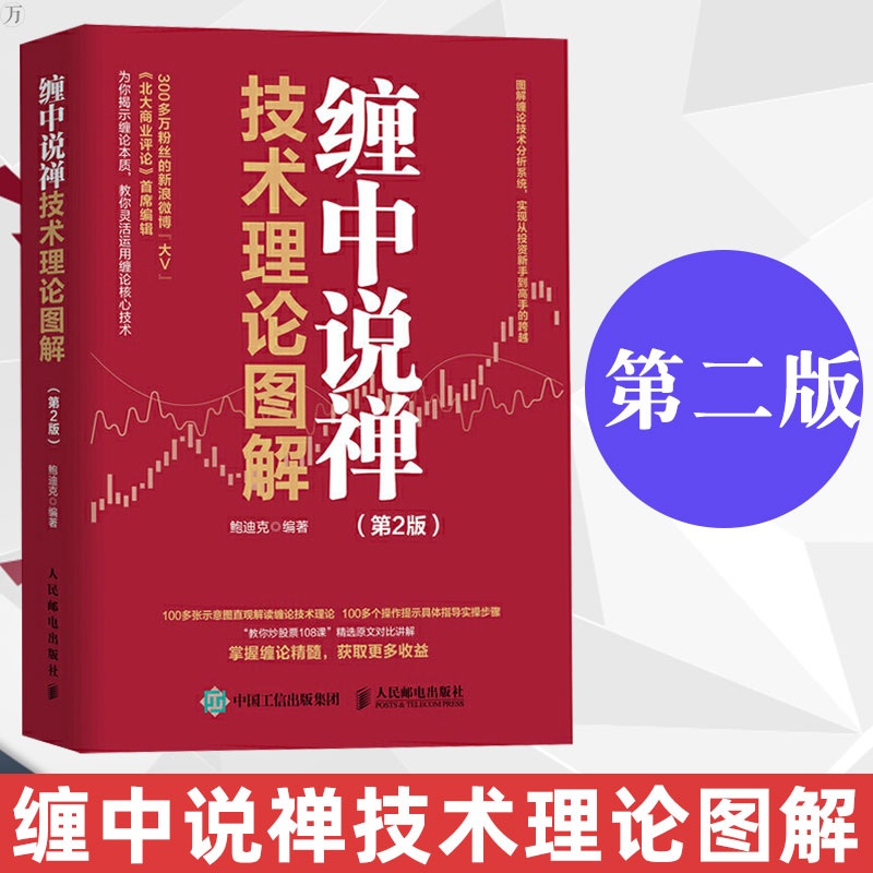 缠论108课 价格 怎么样 图片 缠论108课 价格 怎么样 图片