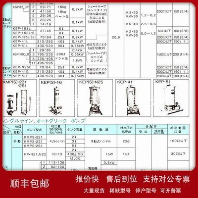 议价KSP-105 日本KWK 日本KOWA正和控制阀 流量阀 阀门 创纵国际