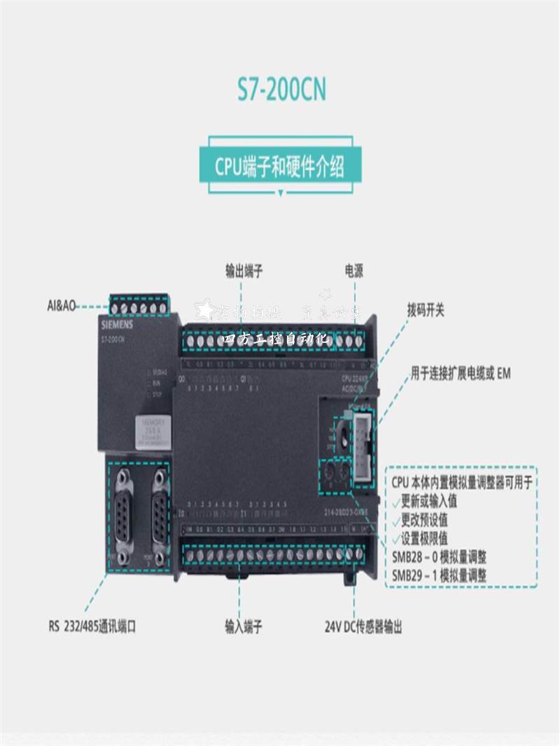 拍*西门子EM231 S7-200PLC 6ES7 231-0HC22-0XA8 6ES7231-0HF22-0 包装 纸盒 原图主图