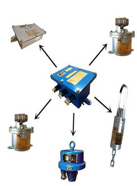 ZP127矿用自动洒水降尘装置皮带转载点触控/烟雾传感器防尘防火