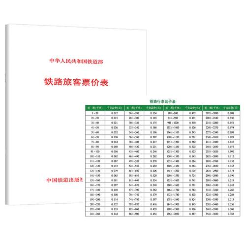 品质好书 正版保障 优质服务 发货及时 售后