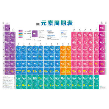 正版 元素周期表挂图 蔡苹、程功臻  自然科学 化学 化学原理和方法书籍 化学工业出版社