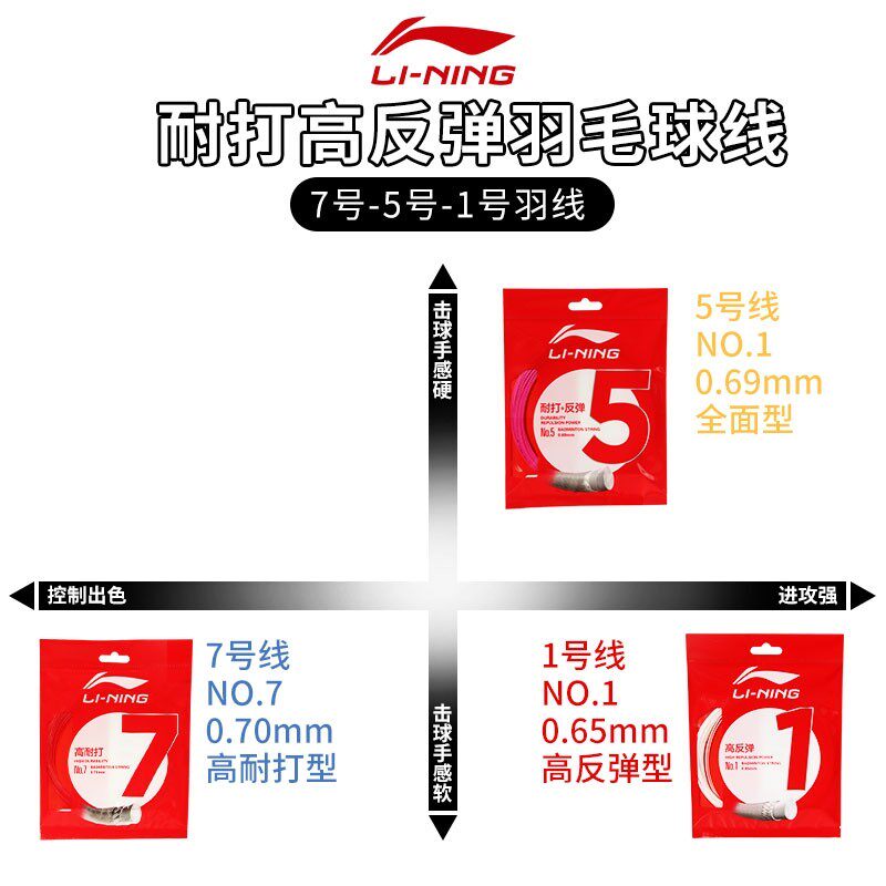 正品李宁羽毛球线1号5号7号线 羽拍网线高弹力耐打穿线球拍线大盘