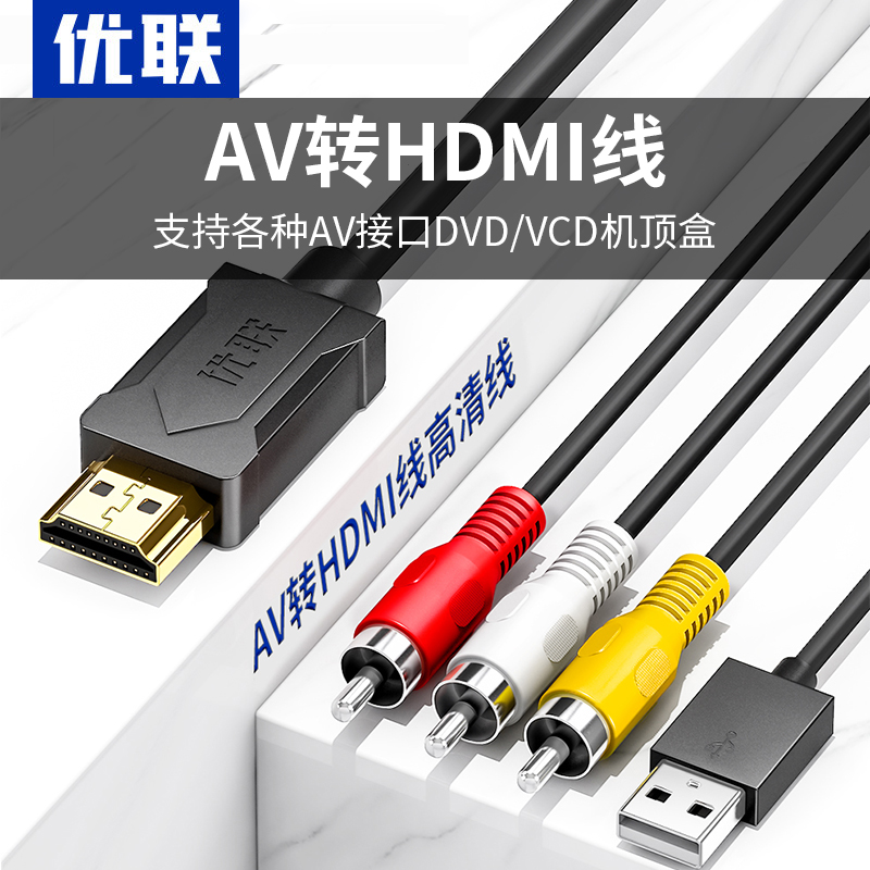 视频输出