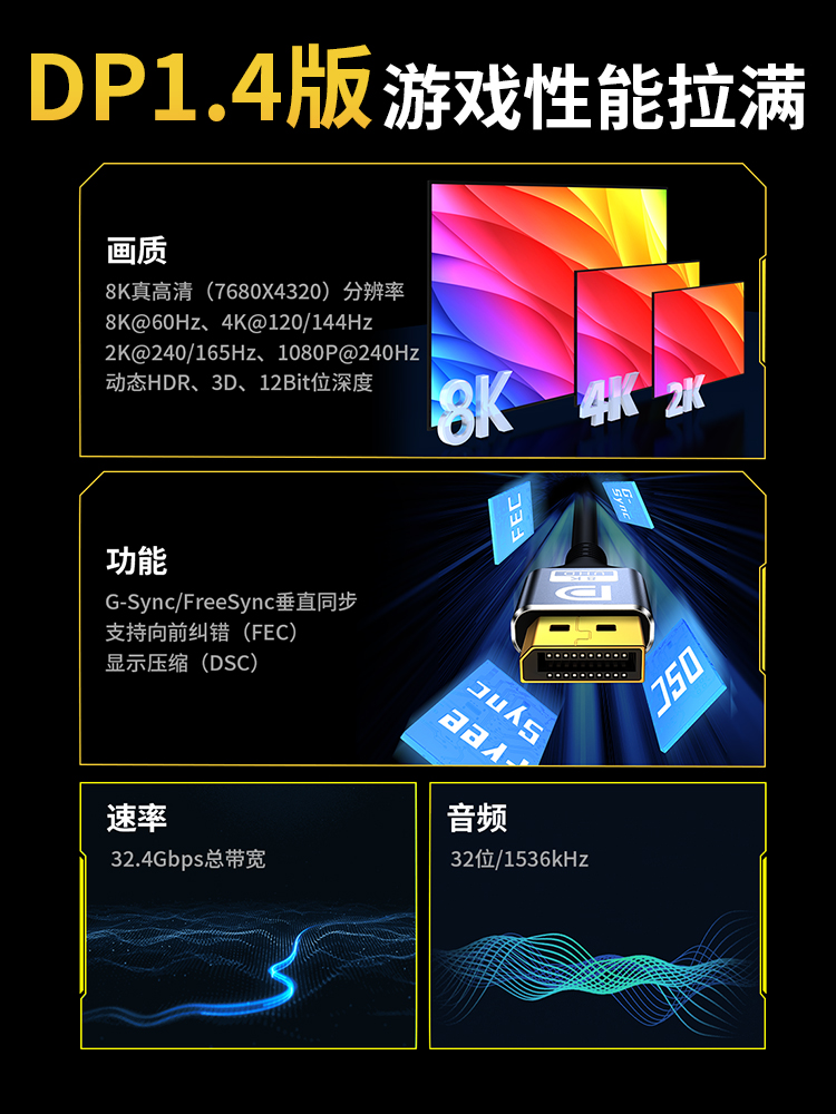 dp线1.4高清数据电脑显示器8k连接口加延长线144信号165hz240