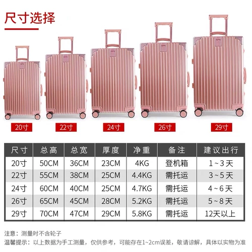 Чемодан для путешествий, прочная коробка, 20 дюймов