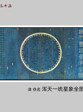 清佚名浑天一统星象全图微喷