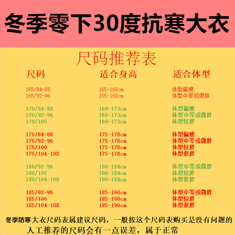 冬季抗寒棉大衣中长款防水迷彩大衣面料加厚多种颜色款式毛领防寒