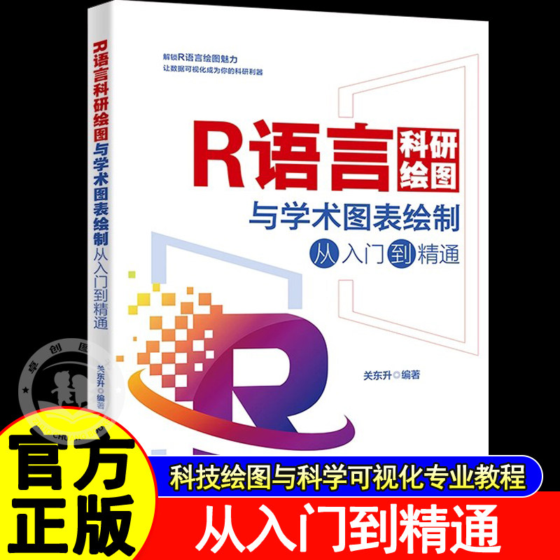 R语言一键解决绘图难题