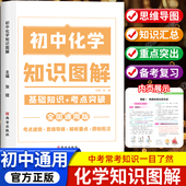 初中化学知识点大全基础知识图解汇总教辅资料必刷题清单手册初一初二初三辅导书思维导图中考人教版 总复习资料七八九年级学霸笔记
