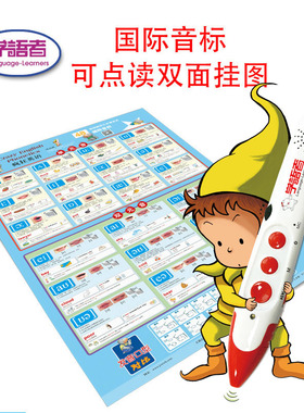 新英语国际标准48音标有声挂图发音口型表语法表音标拼读点读书