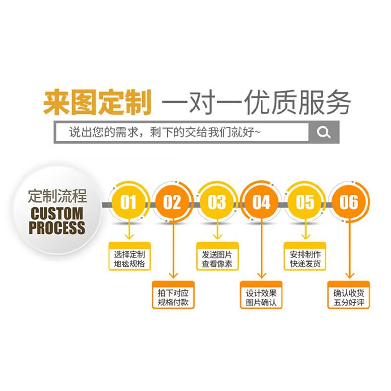 定制宠物头地垫地猫Q2506060咪狗狗创意物狗子纪念用品彷羊绒圆像
