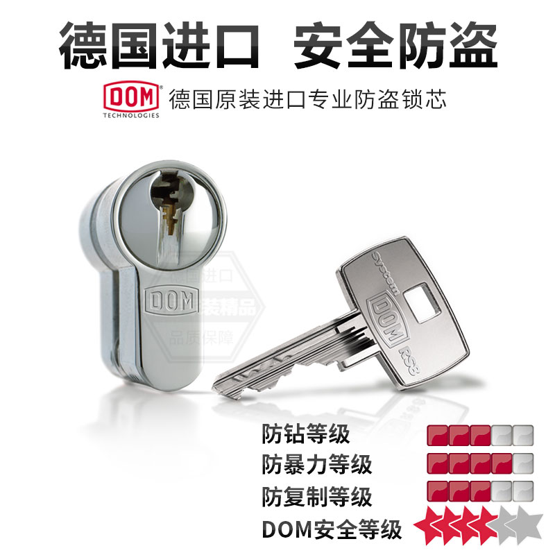德国防盗门超b级锁芯