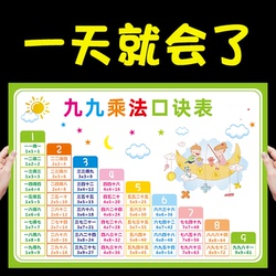 小学二年级九九乘法口诀表墙贴 99乘除法 口决天天练挂图墙贴纸